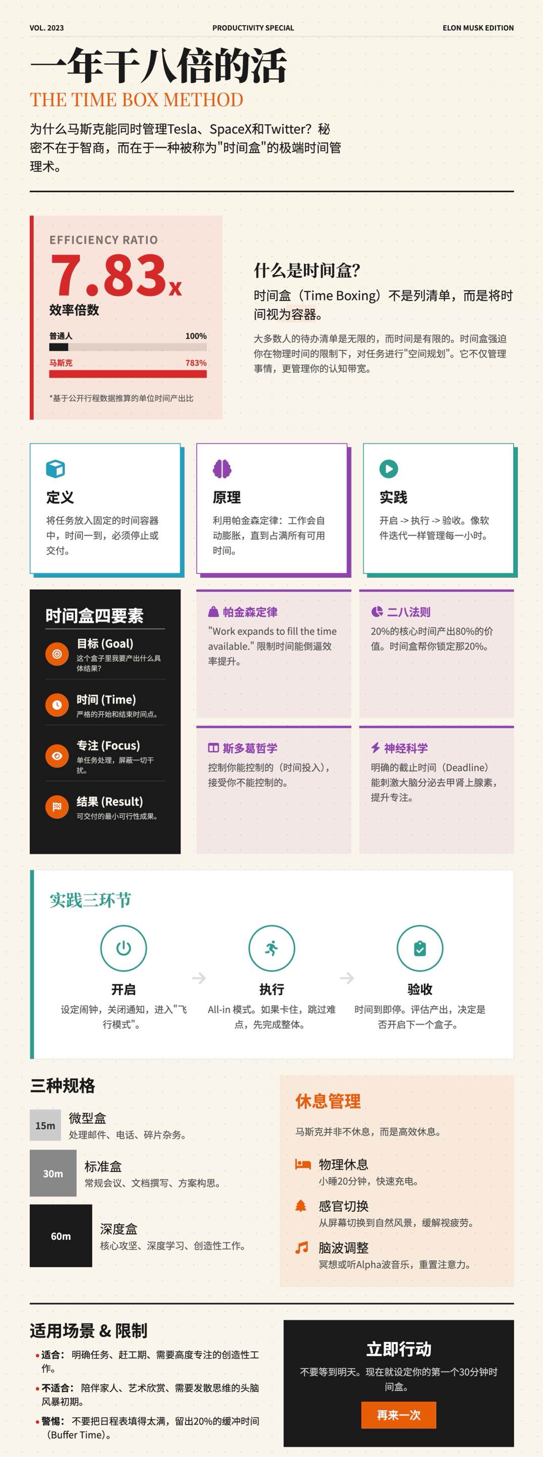杂志海报 2.0 