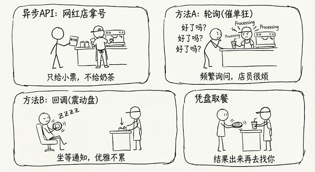 极简线条图